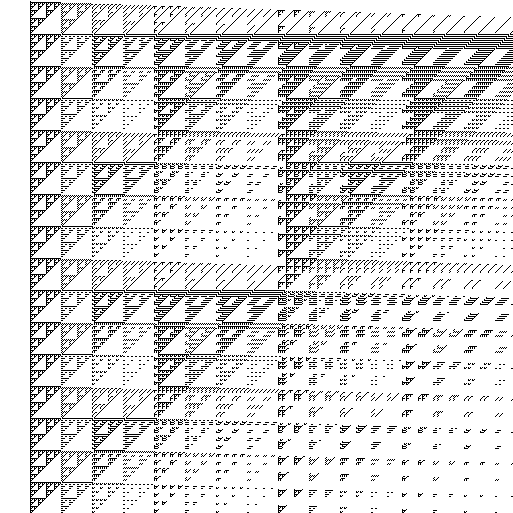 N=30